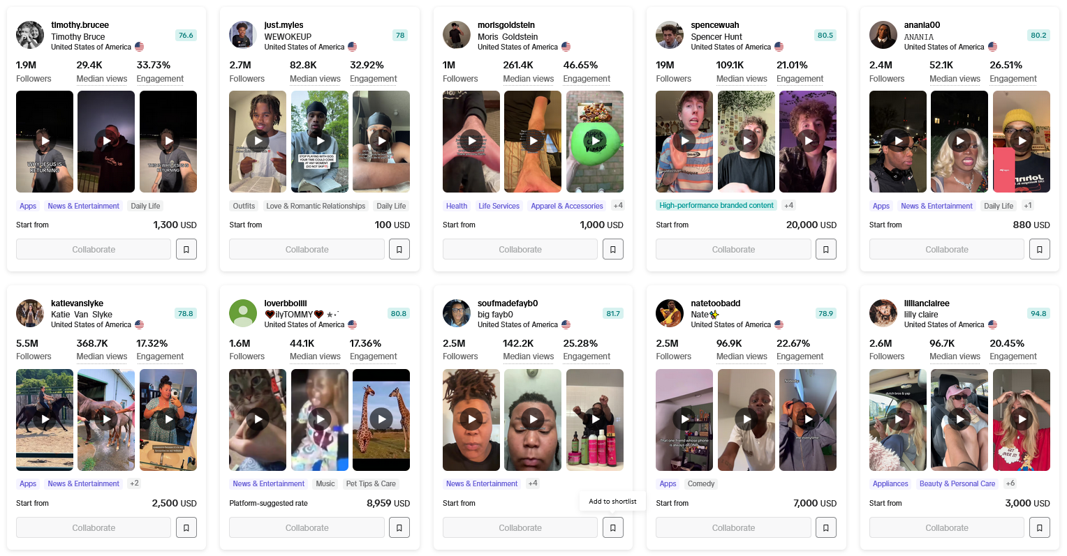 AI Network Matching